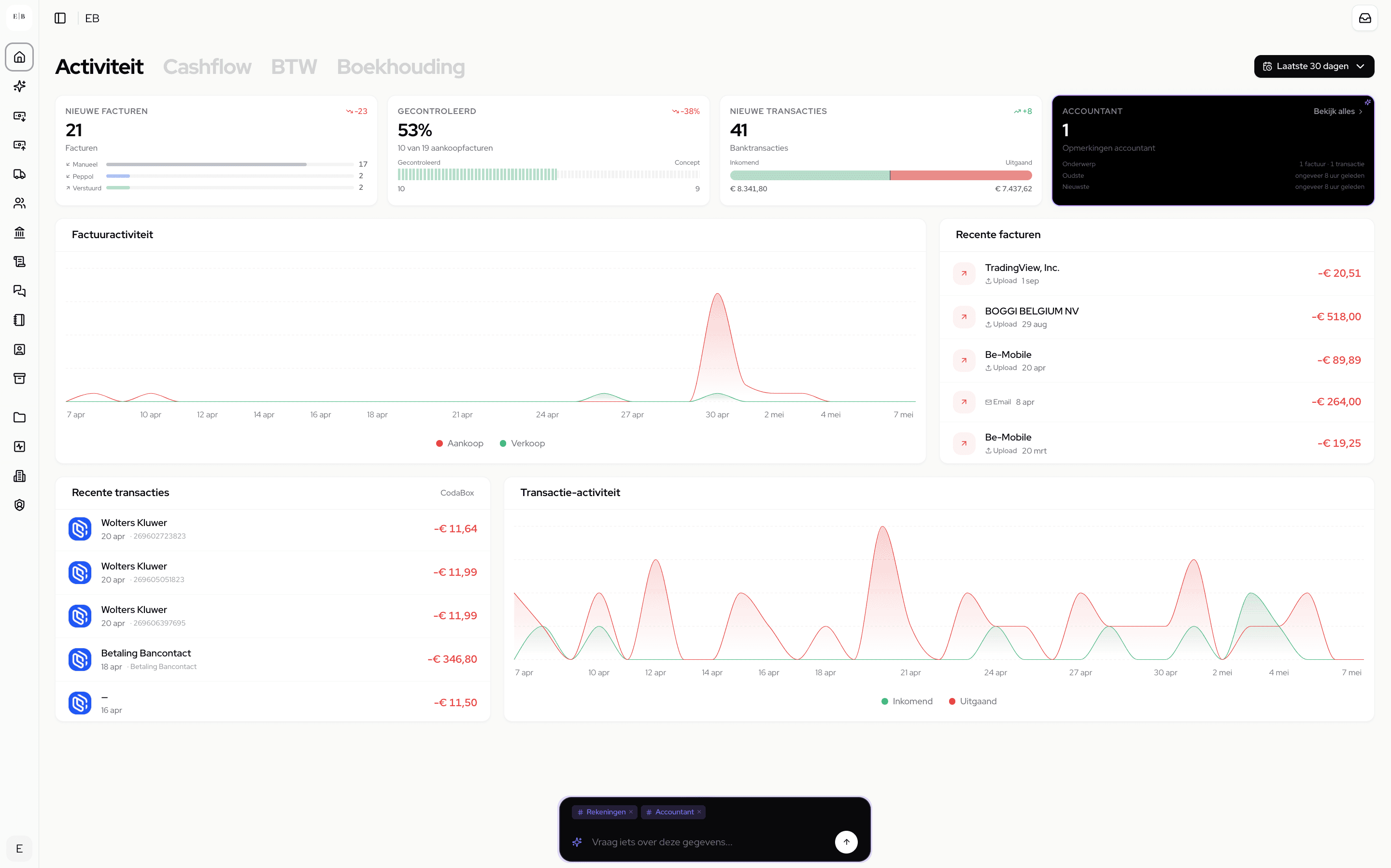 InTax — activiteit dashboard