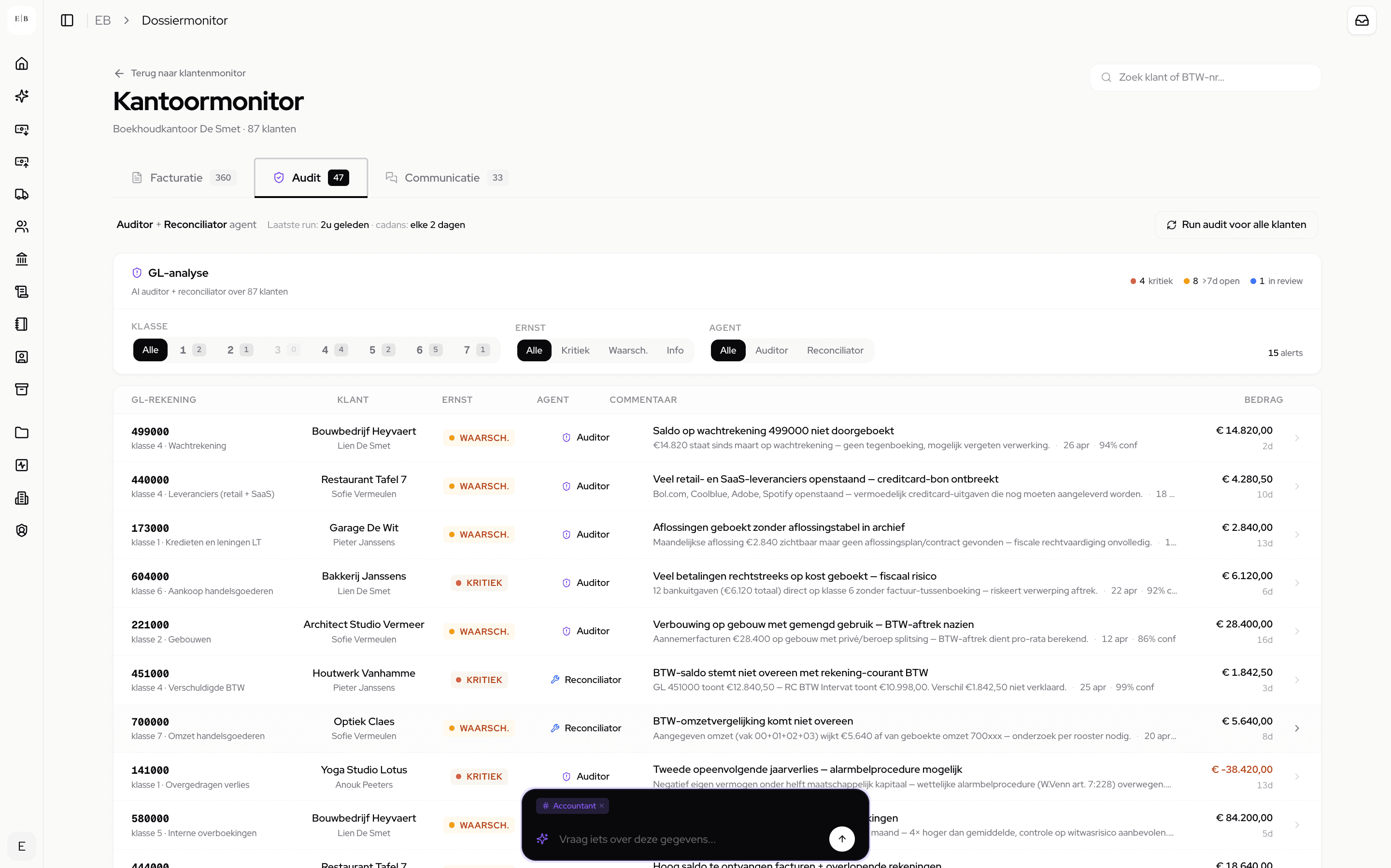 InTax kantoormonitor — realtime metriek