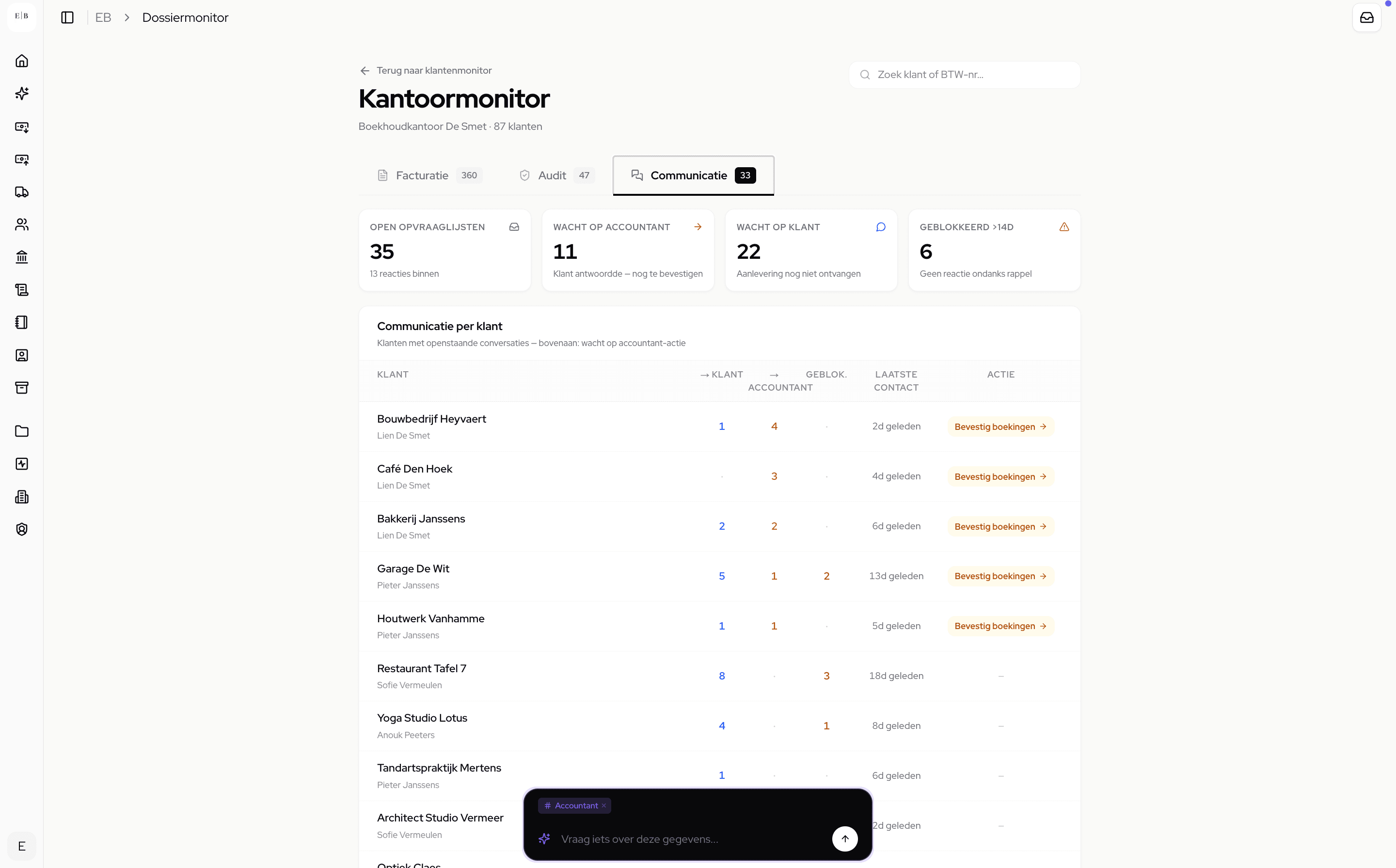 Communicatie — openstaande opvragingen opvolgen